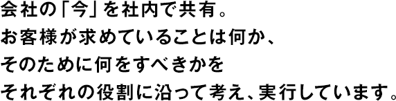 會社の「今」を社內(nèi)で共有。お客様が求めていることは何か、そのために何をすべきかをそれぞれの役割に沿って考え、実行しています。
